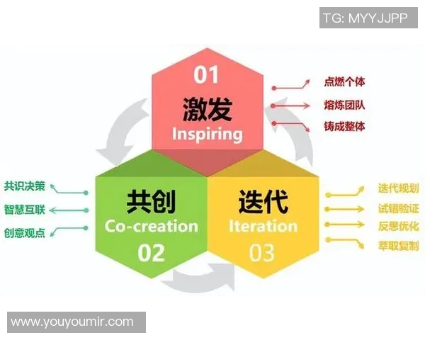 科学英雄联盟意识训练方法助力青少年提升竞技水平与团队协作能力