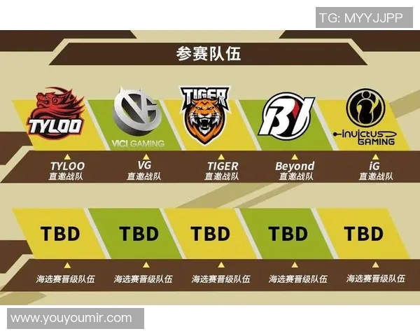 esports数据挑战者杯分析IG战队节奏表现及其对比赛结果的影响