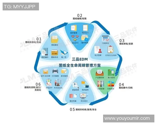 和平精英战术WE的转换体系探讨与实战应用分析实时新闻