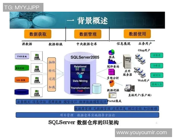 深入分析LNG包夹战术的策略与应用解析实时新闻